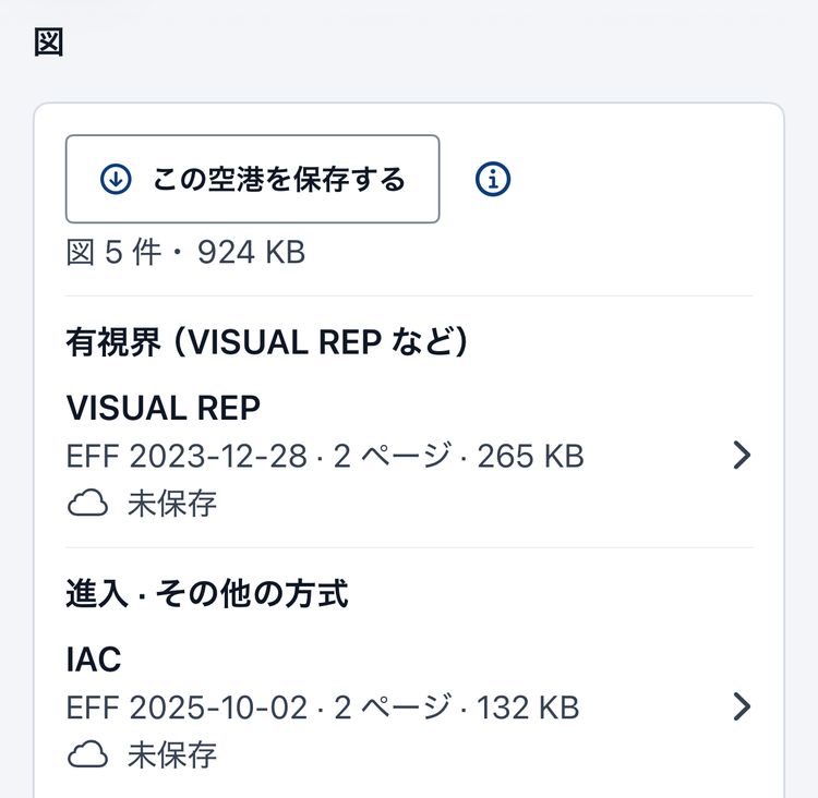 調布飛行場の図の一覧。「この空港を保存する」のボタンと「図 5 件・924 KB」、VISUAL REP と IAC の EFF・ページ数・容量と「未保存」。